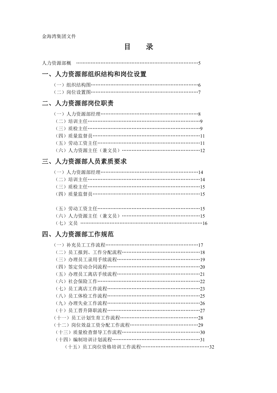 酒店人力资源管理实务.doc_第1页