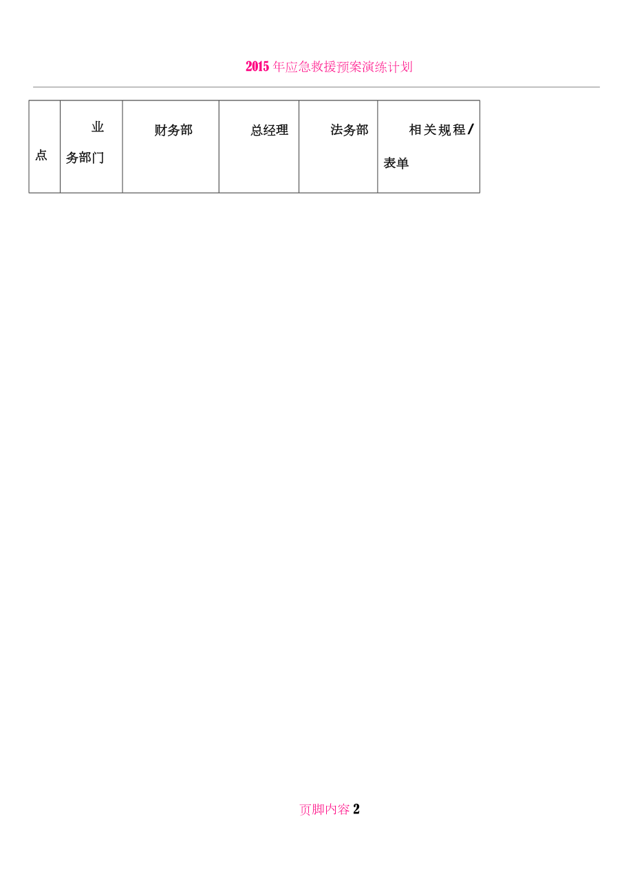 公司应收账款应收尽收管理流程.doc_第2页