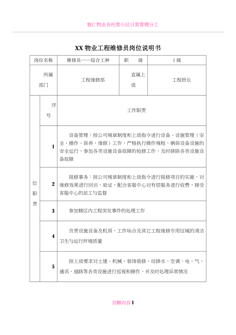 XX物业工程维修员岗位说明书.doc_第1页