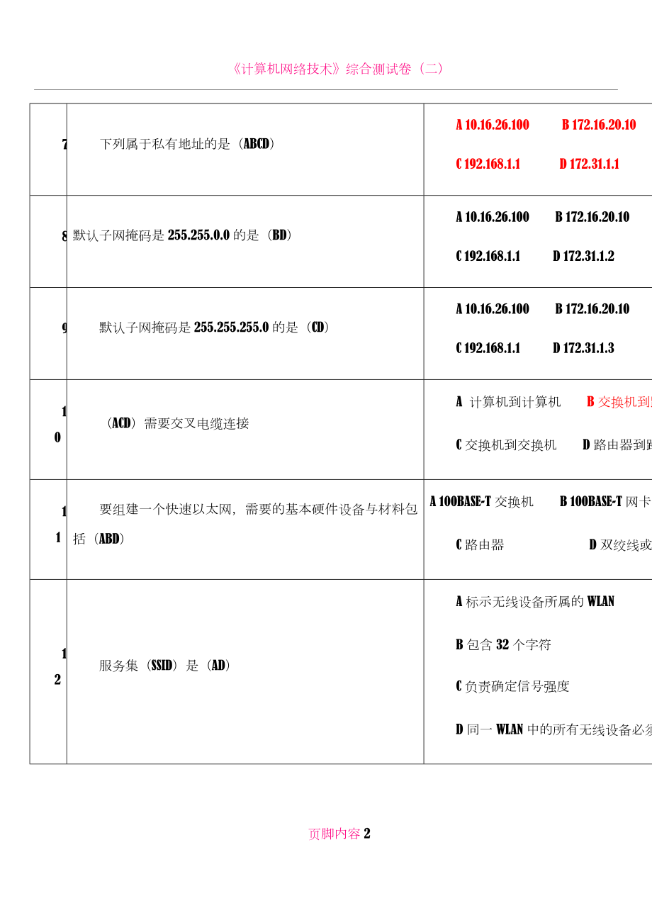 《计算机网络技术》题库—多项选择题.doc_第2页