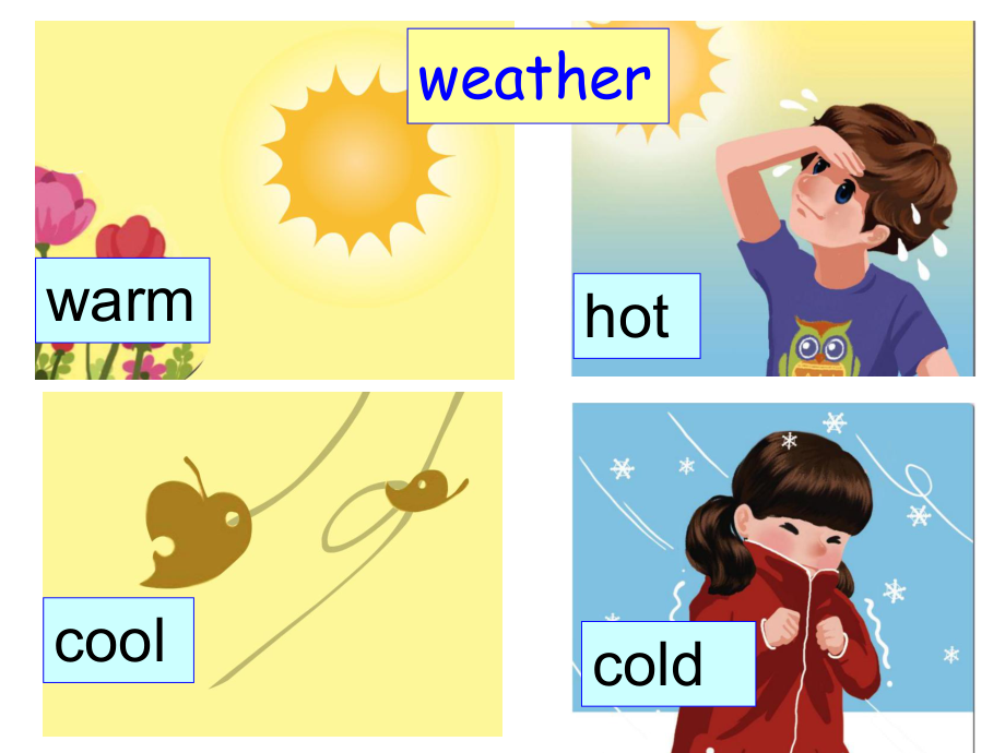 新人教版小学英语四年级下册第三单元unit3weather课件ppt.ppt_第2页