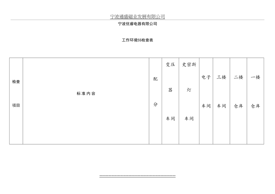 工作环境5S检查表.doc_第2页