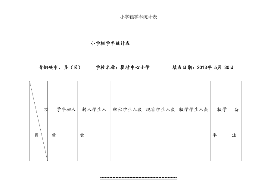 小学辍学率统计表.doc_第2页