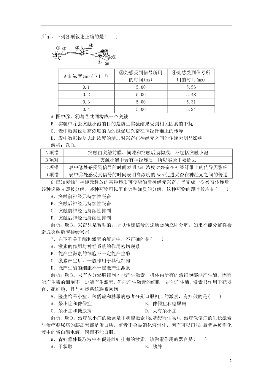 2021年高中生物 电子题库 第2章本章优化总结 新人教版必修3.doc_第2页