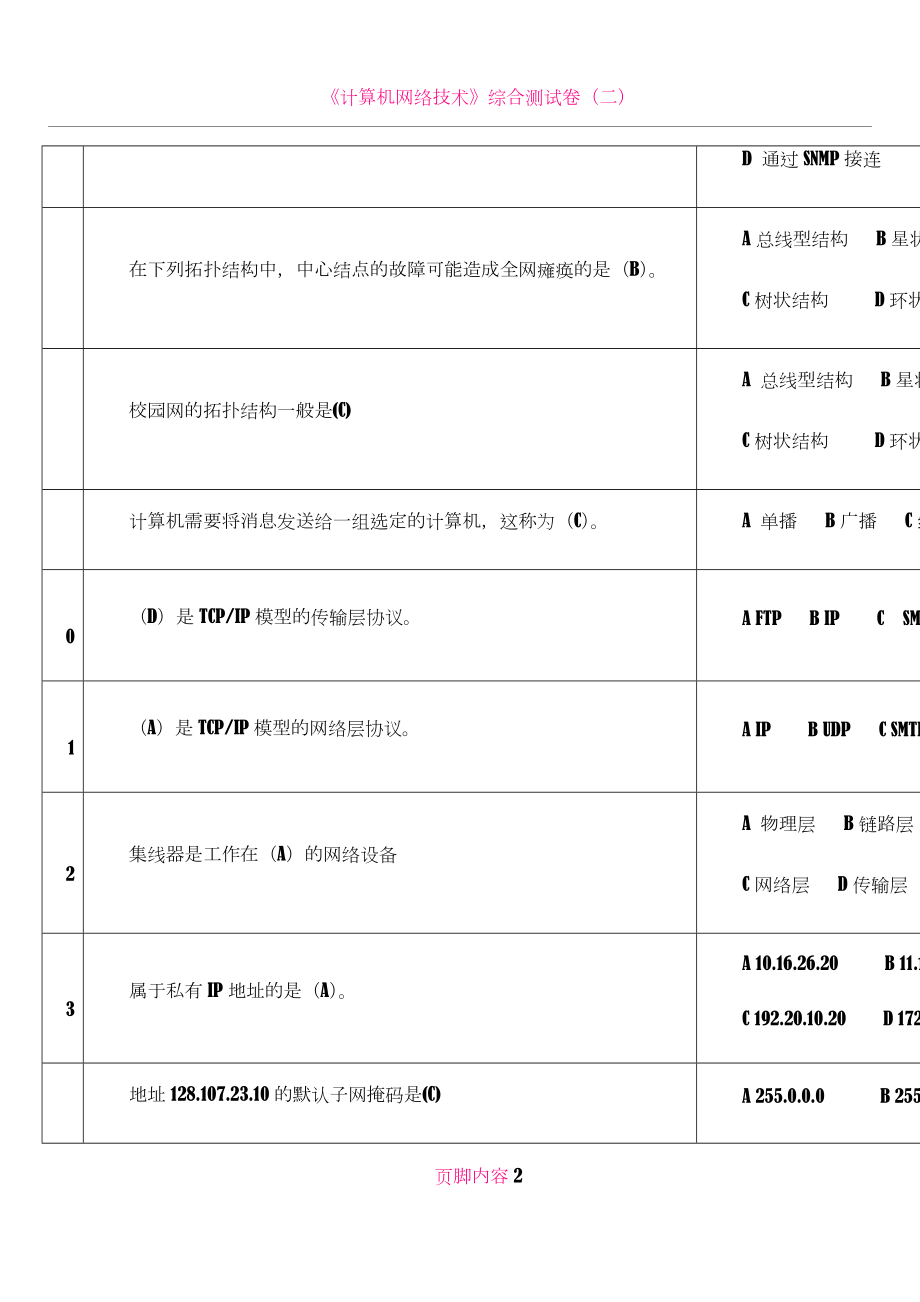 《计算机网络技术》题库—单项选择题.doc_第2页