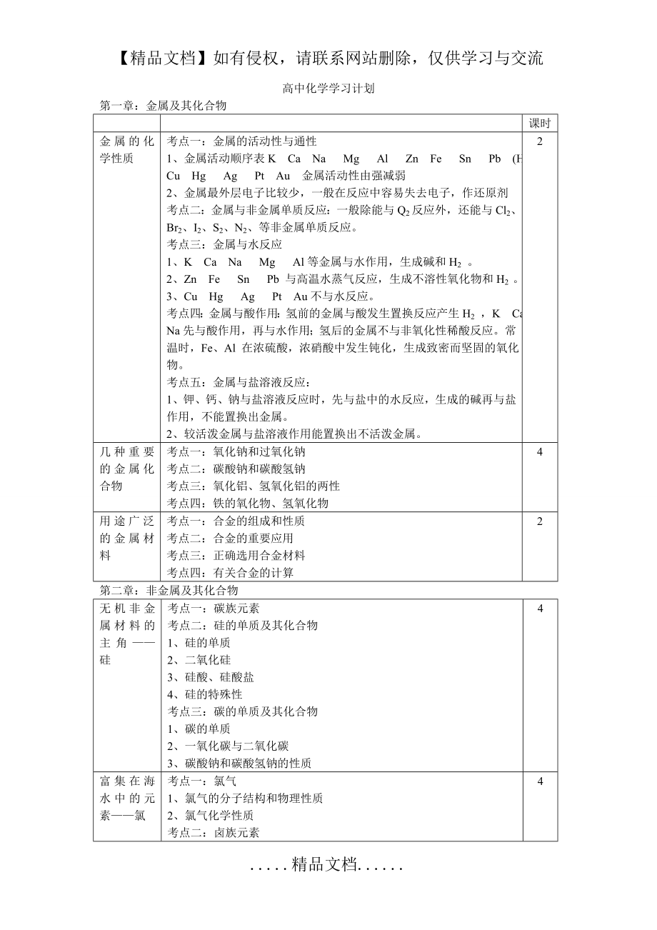 高中化学学习计划.doc_第2页