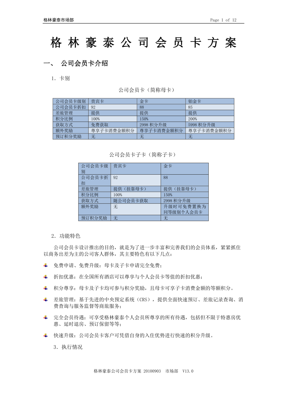 会员政策手册公司卡享受优惠方案制度表格前台手册 格林豪泰酒店 酒店公司卡方案P11.doc_第1页