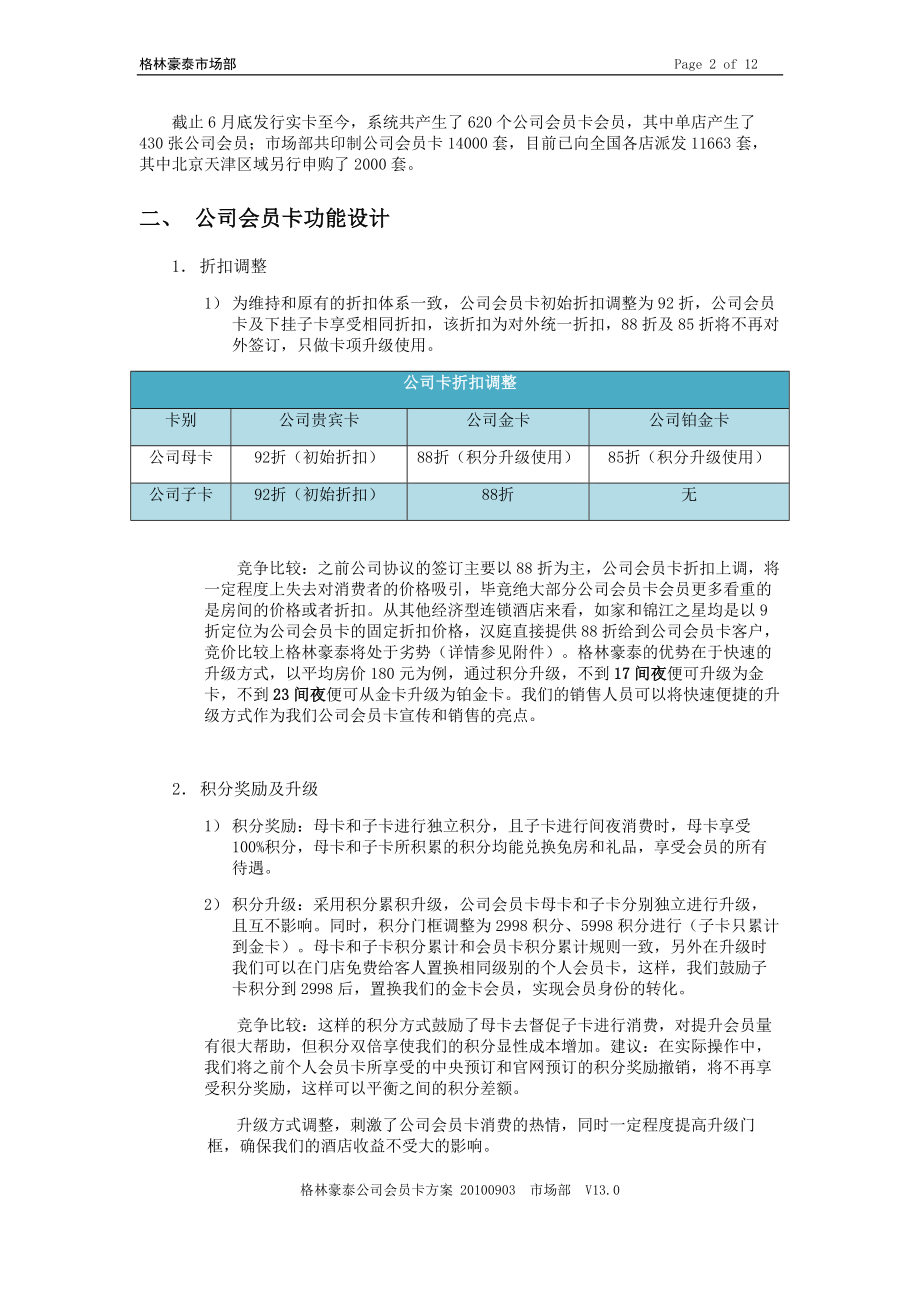 会员政策手册公司卡享受优惠方案制度表格前台手册 格林豪泰酒店 酒店公司卡方案P11.doc_第2页