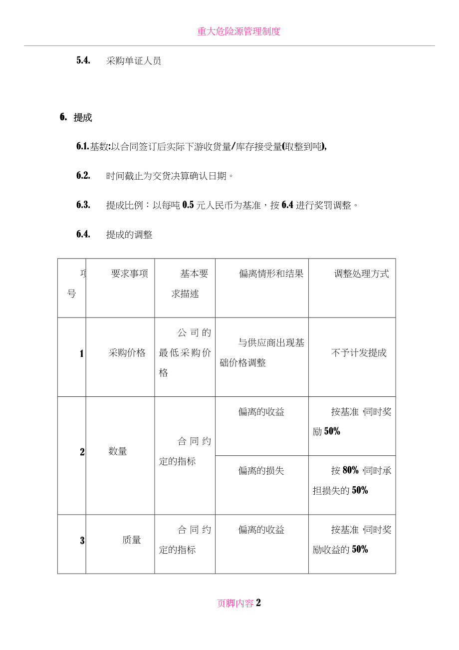 XX煤碳采购提成和费用包干管理办法A0).doc_第2页