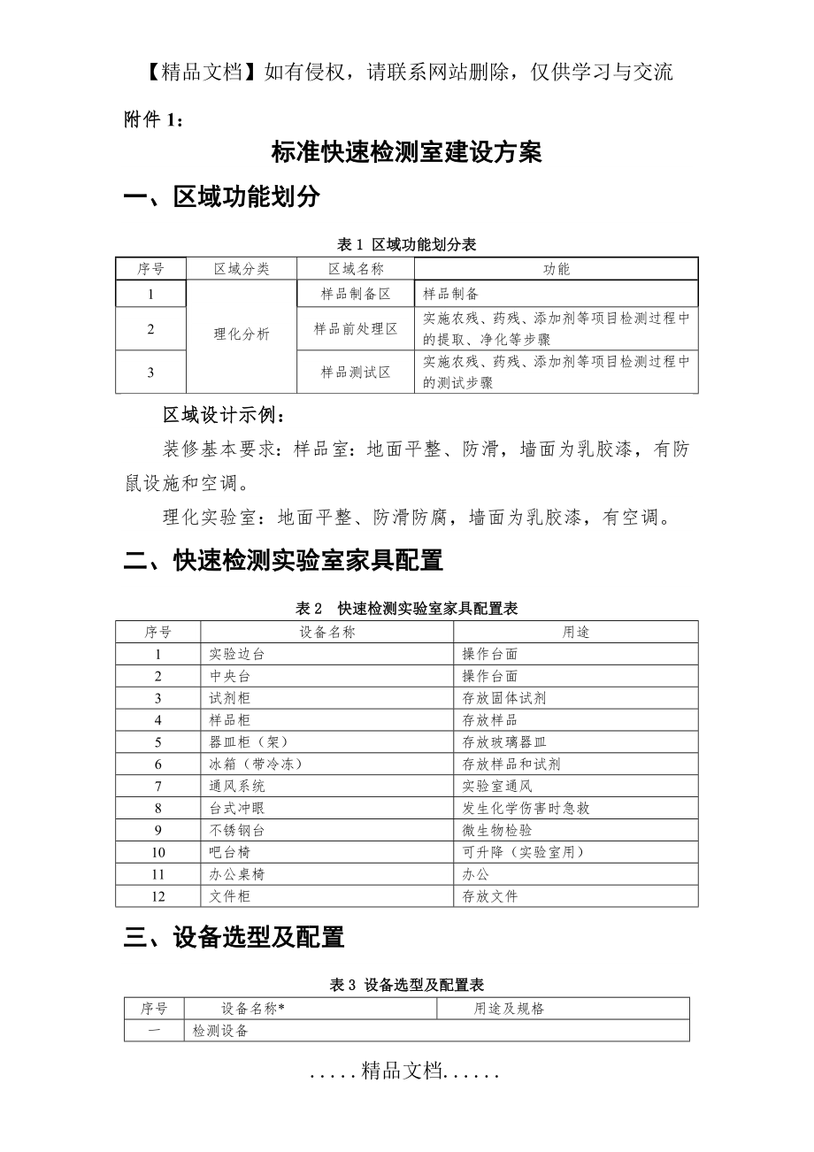 食品快速检测实验室建设方案.doc_第2页