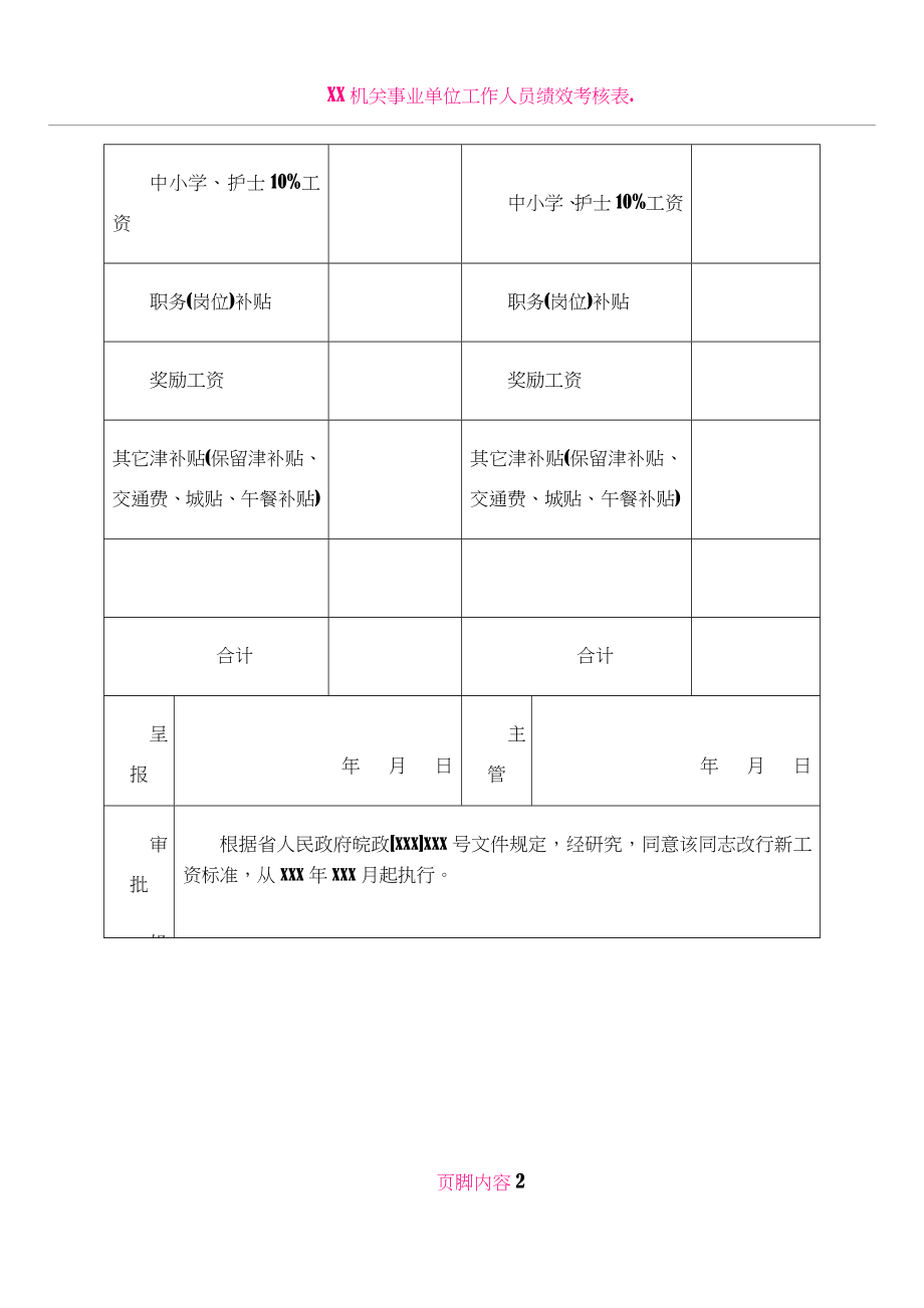 xx机关事业单位工作人员重新确定工资待遇审批表.doc_第2页