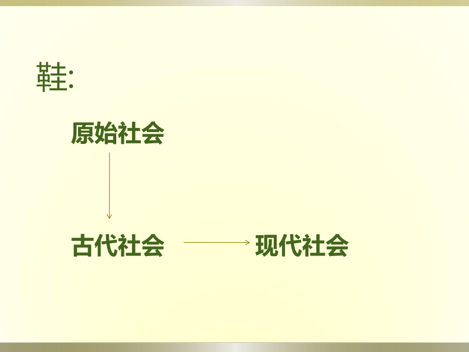 2022年小学生美术第13课各式各样的鞋冀美版(40张)ppt课件(1).ppt_第2页