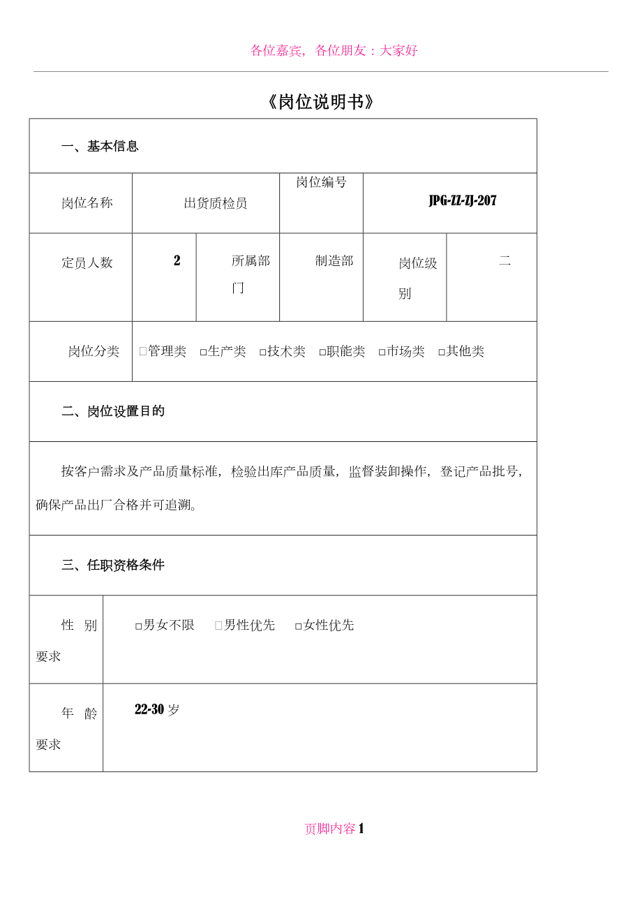 JPG-ZZ-058出货检验员岗位职责说明书.doc_第1页