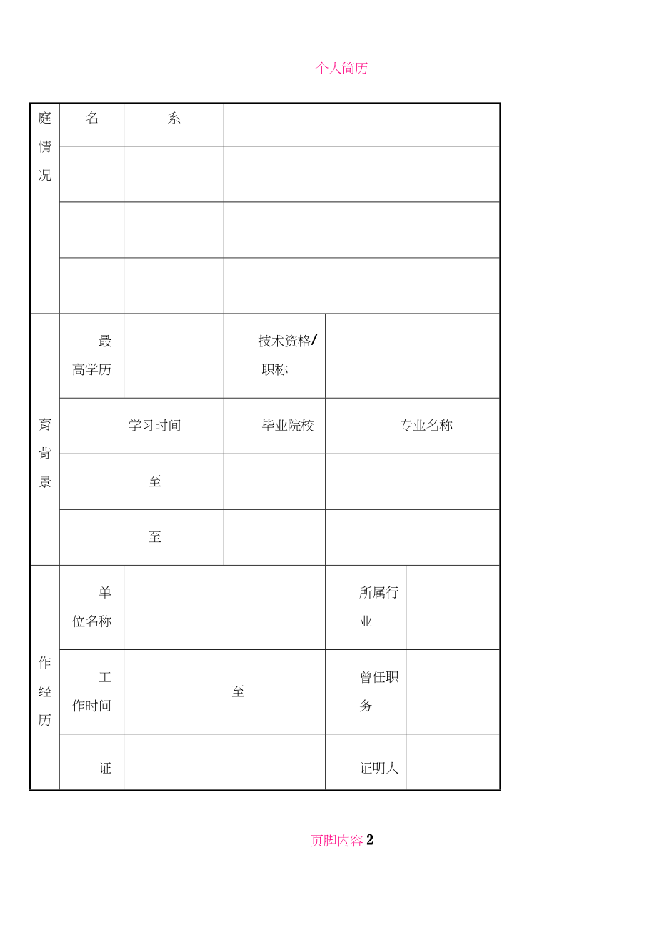 公司招聘实用简历模板.doc_第2页