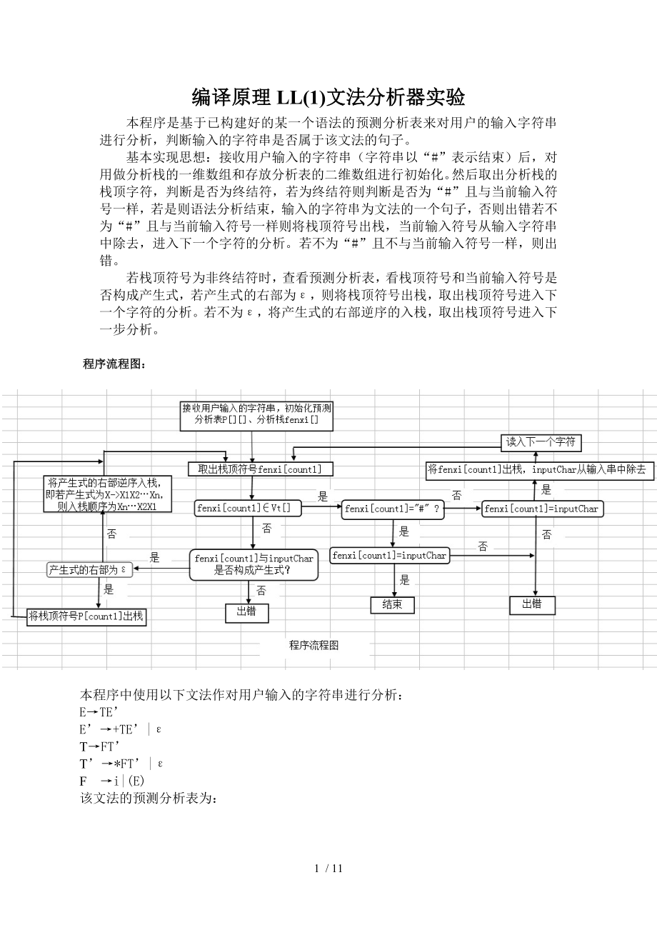 编译原理LL(1)文法分析器实验(java).doc_第1页