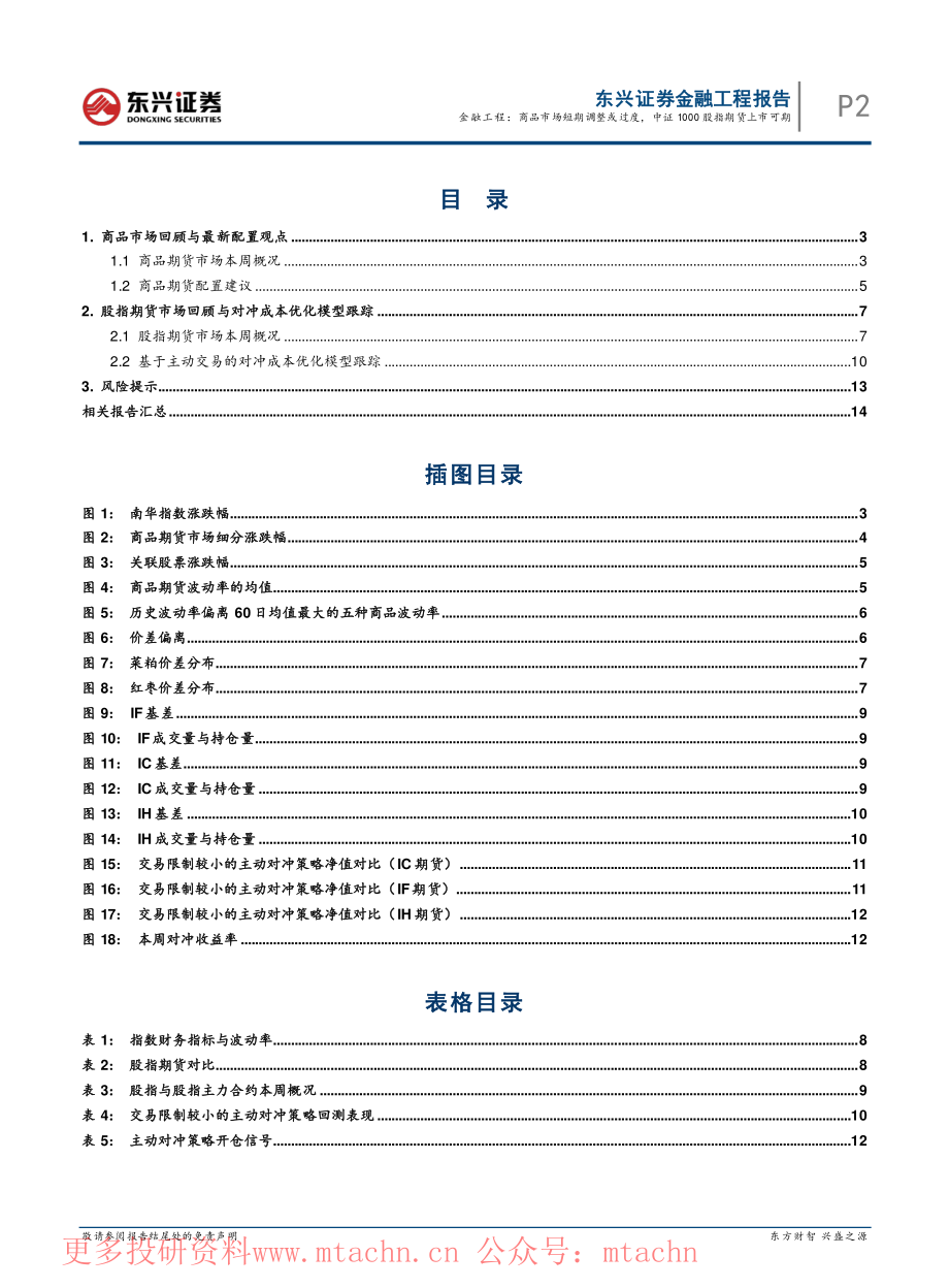 20220626-东兴证券-商品与股指期货周观点商品市场短期调整或过度中证1000股指期货上市可期.pdf_第2页