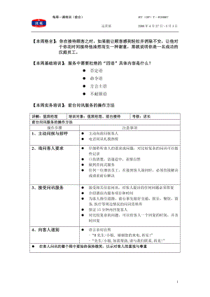 连锁中档品牌酒店前厅部前台接待收银员绩效考核操作流程资料 汉庭快捷酒店 前台问讯服务的操作方法.doc