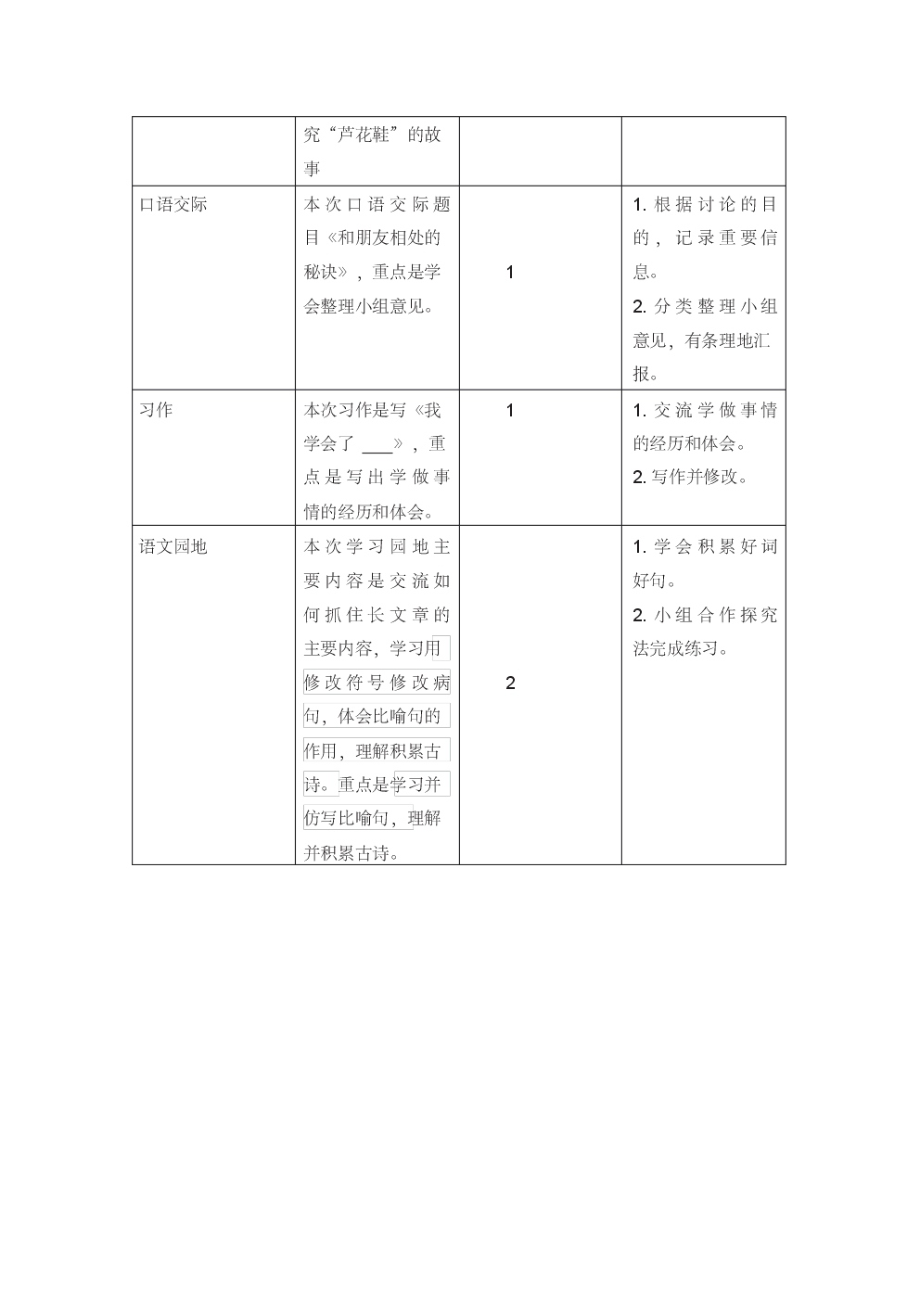 部编版四年级语文下册第六单元教学初探.pdf_第2页