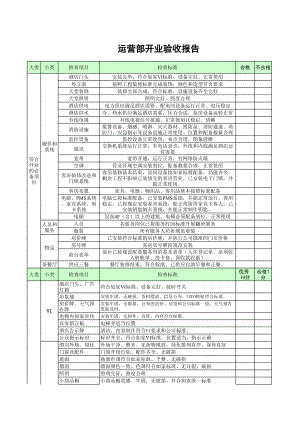 中端品牌标准化规范化酒店资料手册 开业验收表格P4.pdf