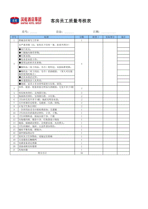 连锁商务品牌中高端酒店资料 客房员工质量检查表连.pdf