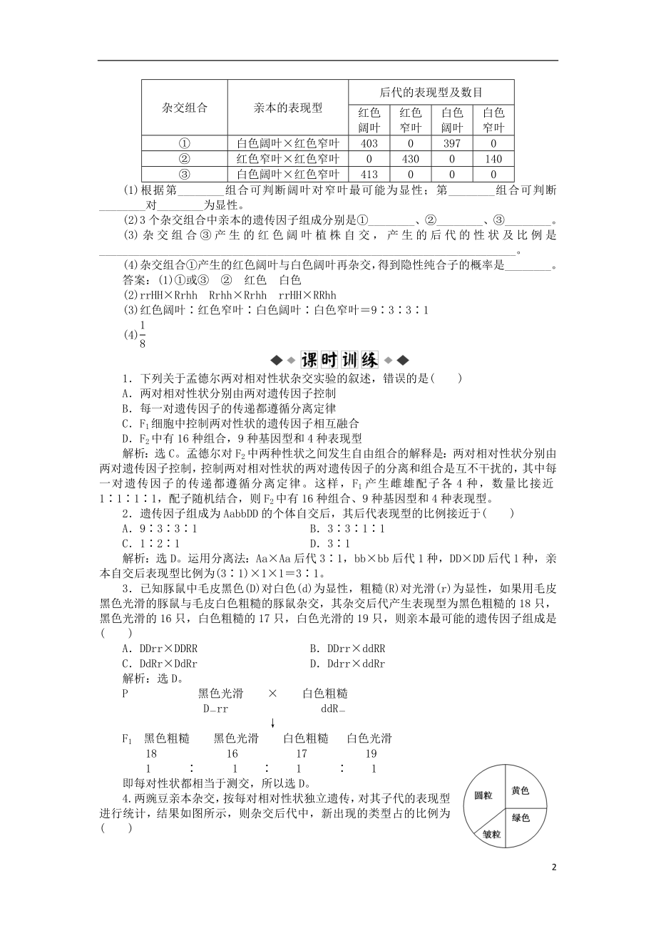 2021年高中生物 电子题库 第1章第2节知能过关演练 新人教版必修2.doc_第2页