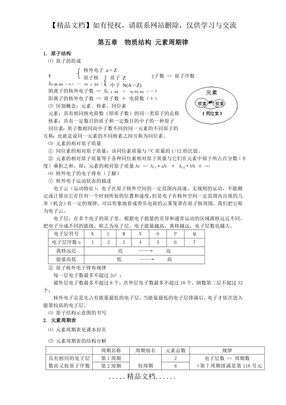 高一化学必修二中期复习资料学生师.doc_第2页