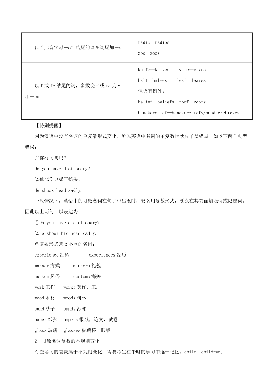 2021年高考英语二轮复习名词与冠词考点讲解含解析.docx_第2页