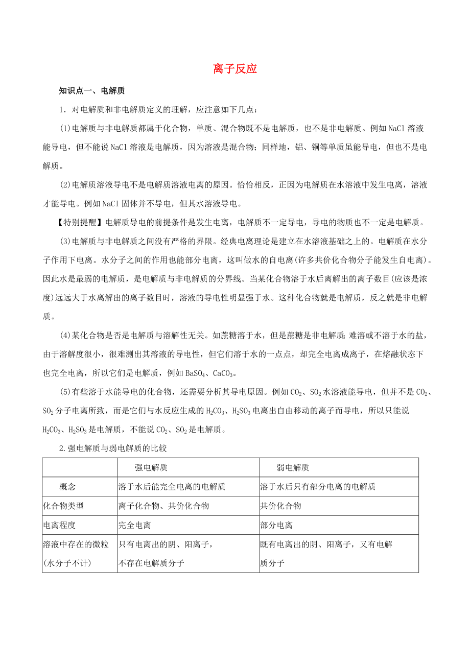 2021年高考化学二轮复习核心考点专项突破离子反应练习含解析.docx_第1页