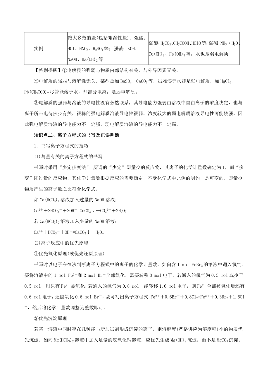 2021年高考化学二轮复习核心考点专项突破离子反应练习含解析.docx_第2页