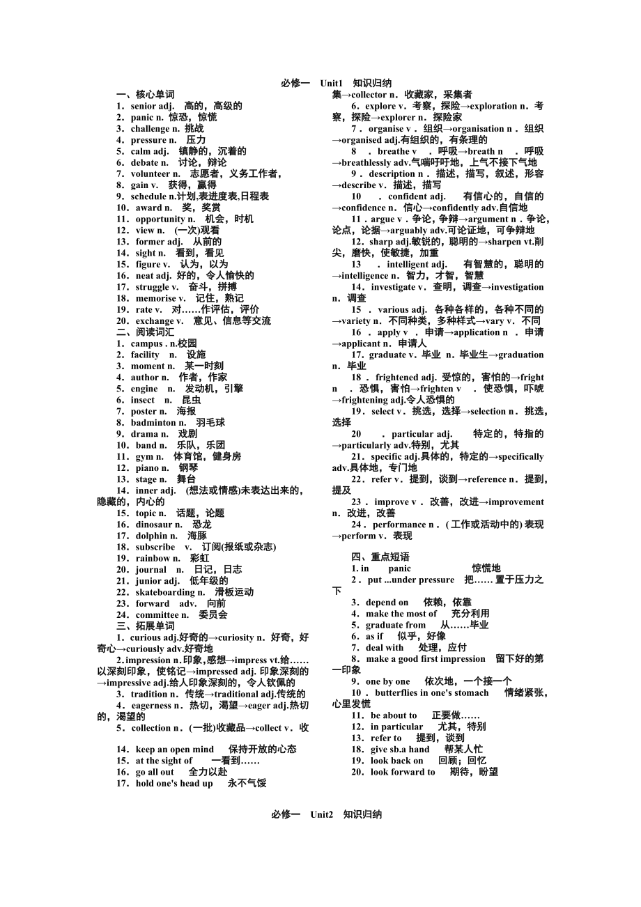 Unit1-Unit6 词汇短语归纳讲义--外研版高中英语必修第一册.docx_第1页