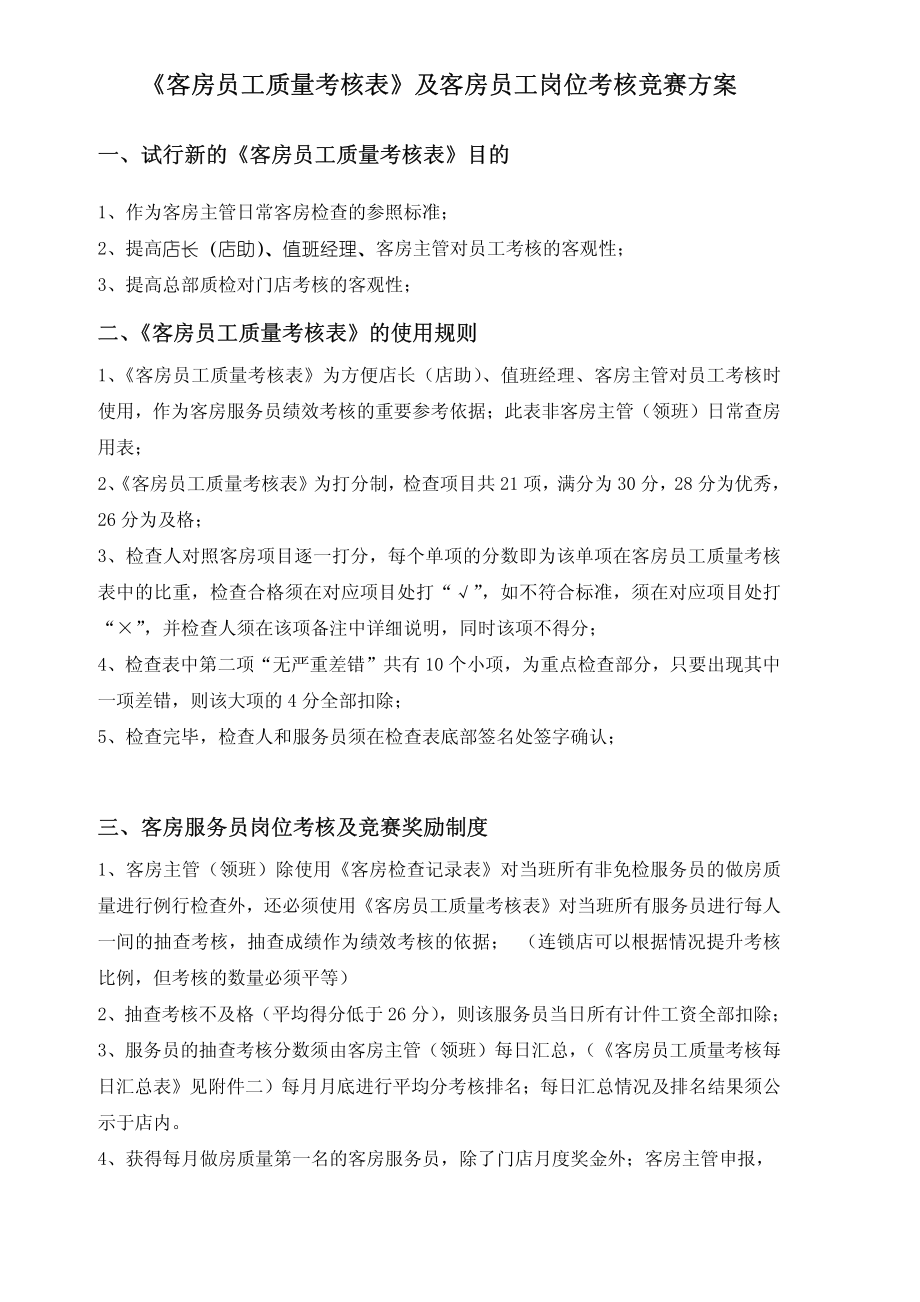 连锁商务品牌中高端酒店资料 连锁客房员工质量考核表P4.pdf_第1页