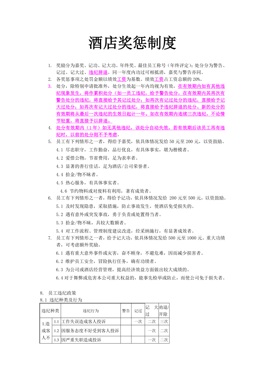 中高端连锁酒店总经理店长管理制度 酒店奖惩制度P8.doc_第1页