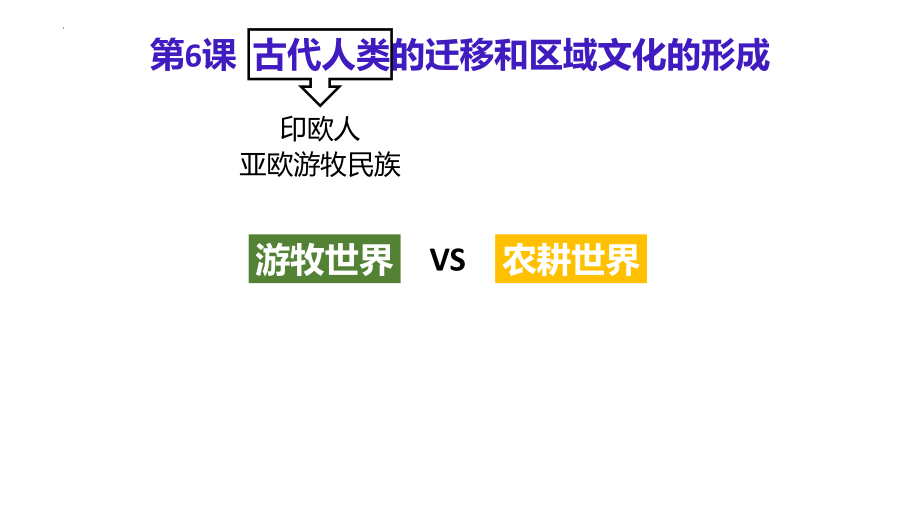 第6课古代人类的迁徙和区域文化的形成课件--高中历史统编版（2019）选择性必修三.pptx_第2页