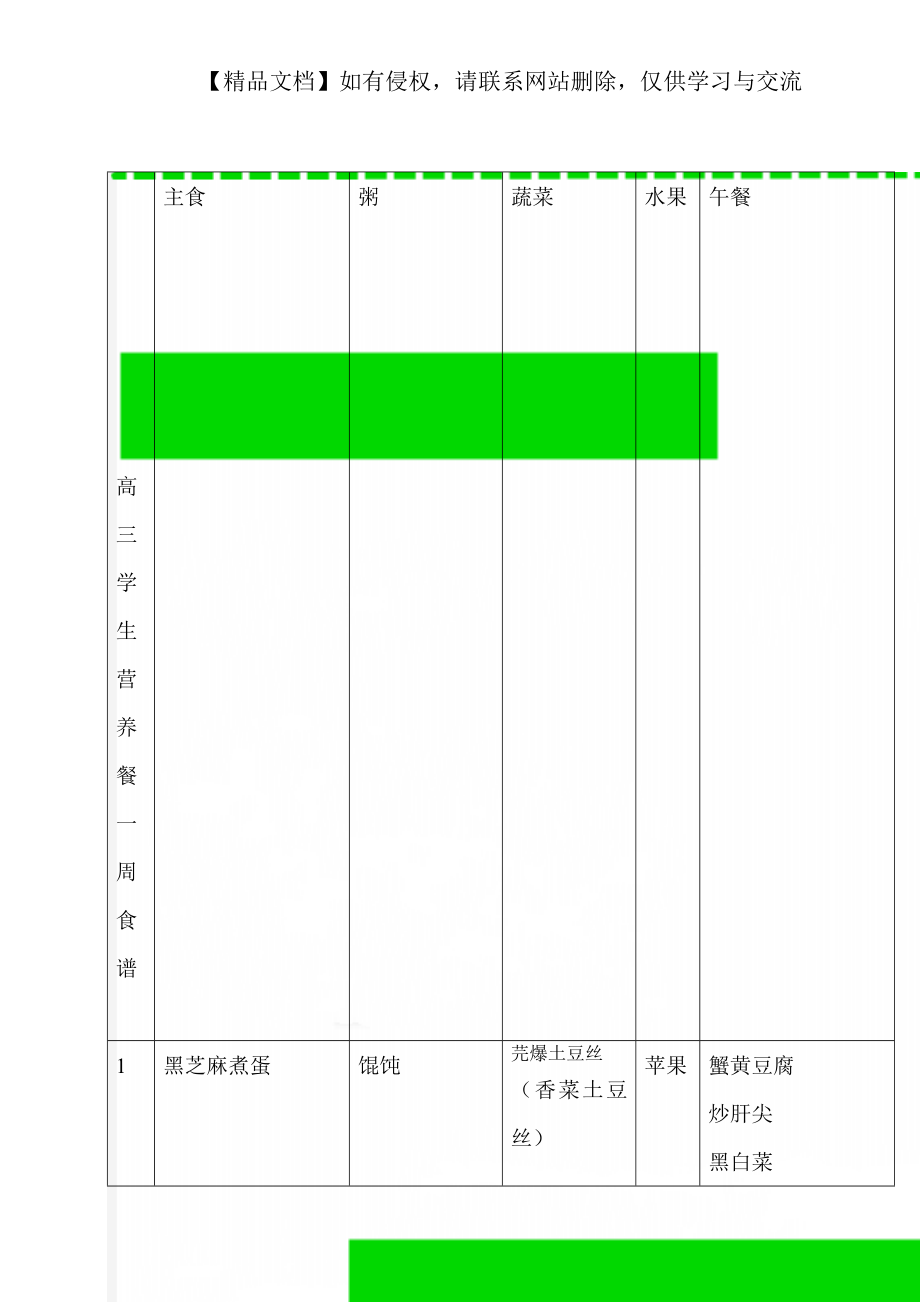 高三学生营养餐 一周食谱.doc_第1页