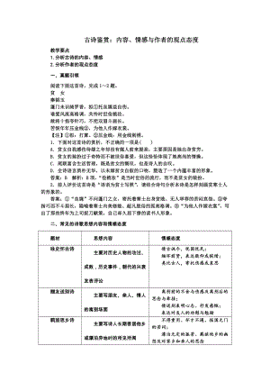 高考语文复习-古诗鉴赏之内容、情感与作者的观点态度教案.wps