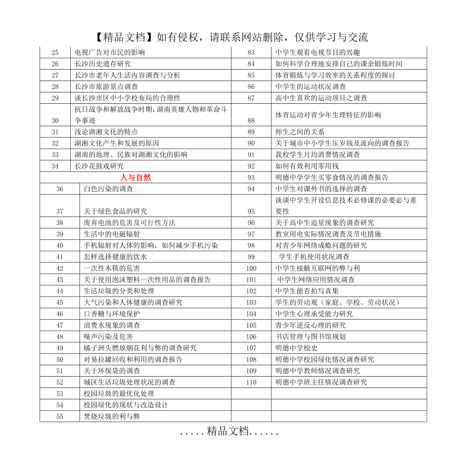 高一年级研究性学习课题.doc_第2页