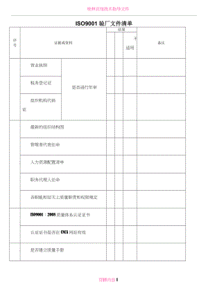 ISO验厂文件清单.doc