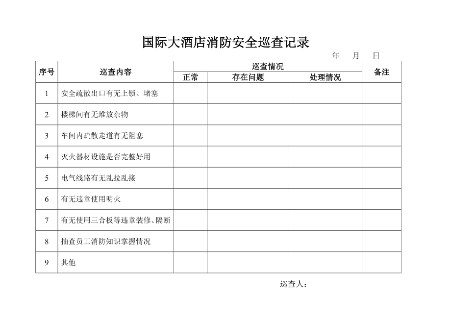 消防档案安全管理台帐酒店制度消防每日巡查记录.doc_第1页