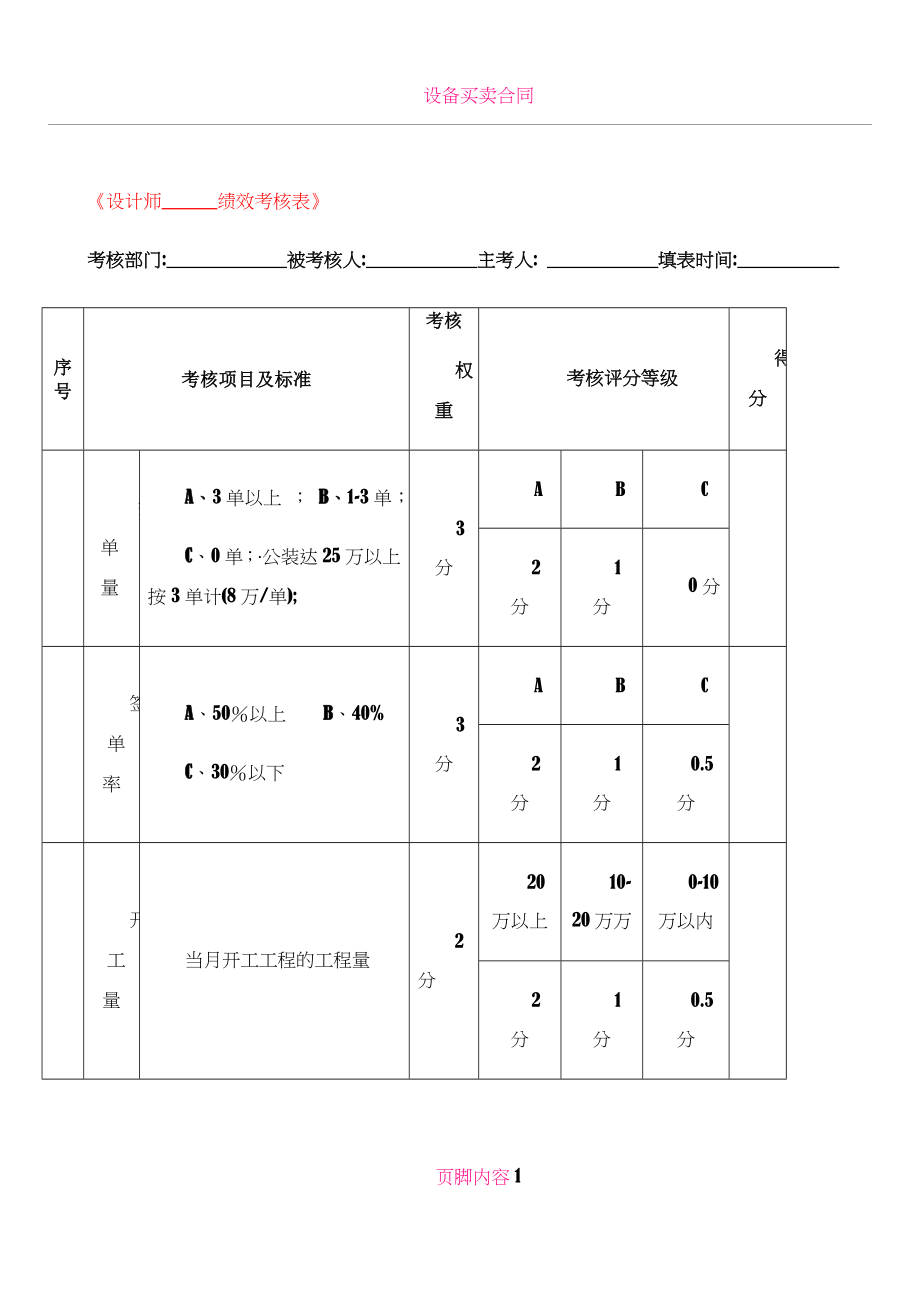 《设计师绩效考核表》.doc_第1页