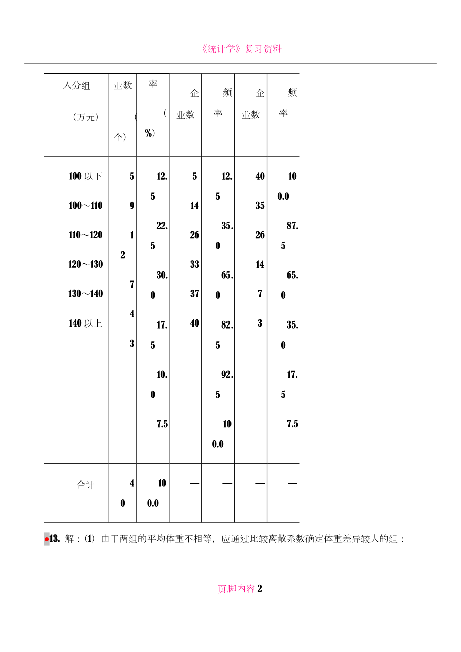 《统计学》答案-第三版.doc_第2页