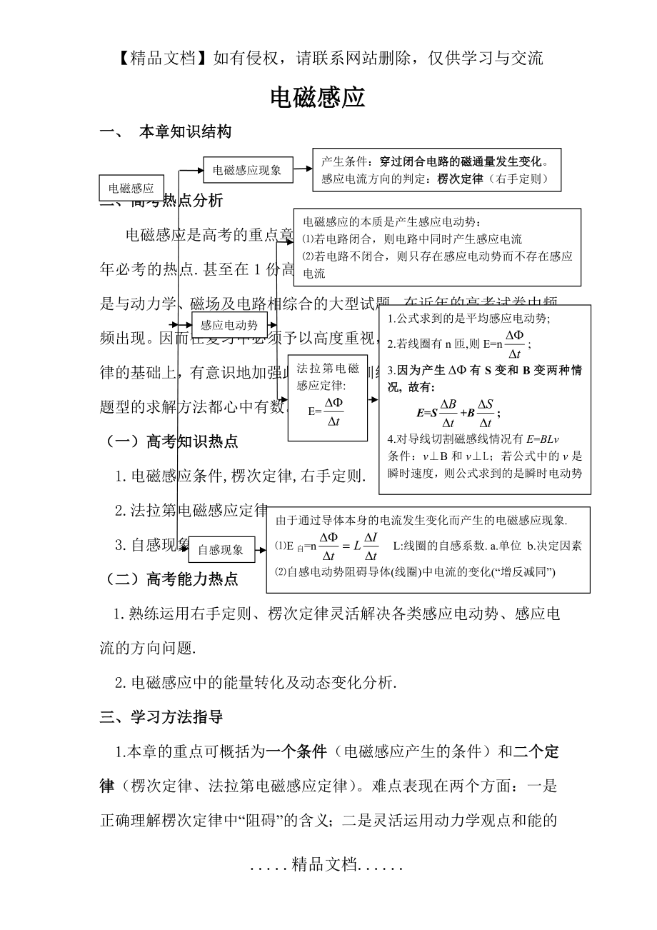 高三电磁感应题.doc_第2页