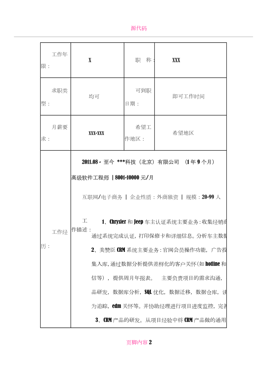 java-高级工程师个人简历模板.docx_第2页