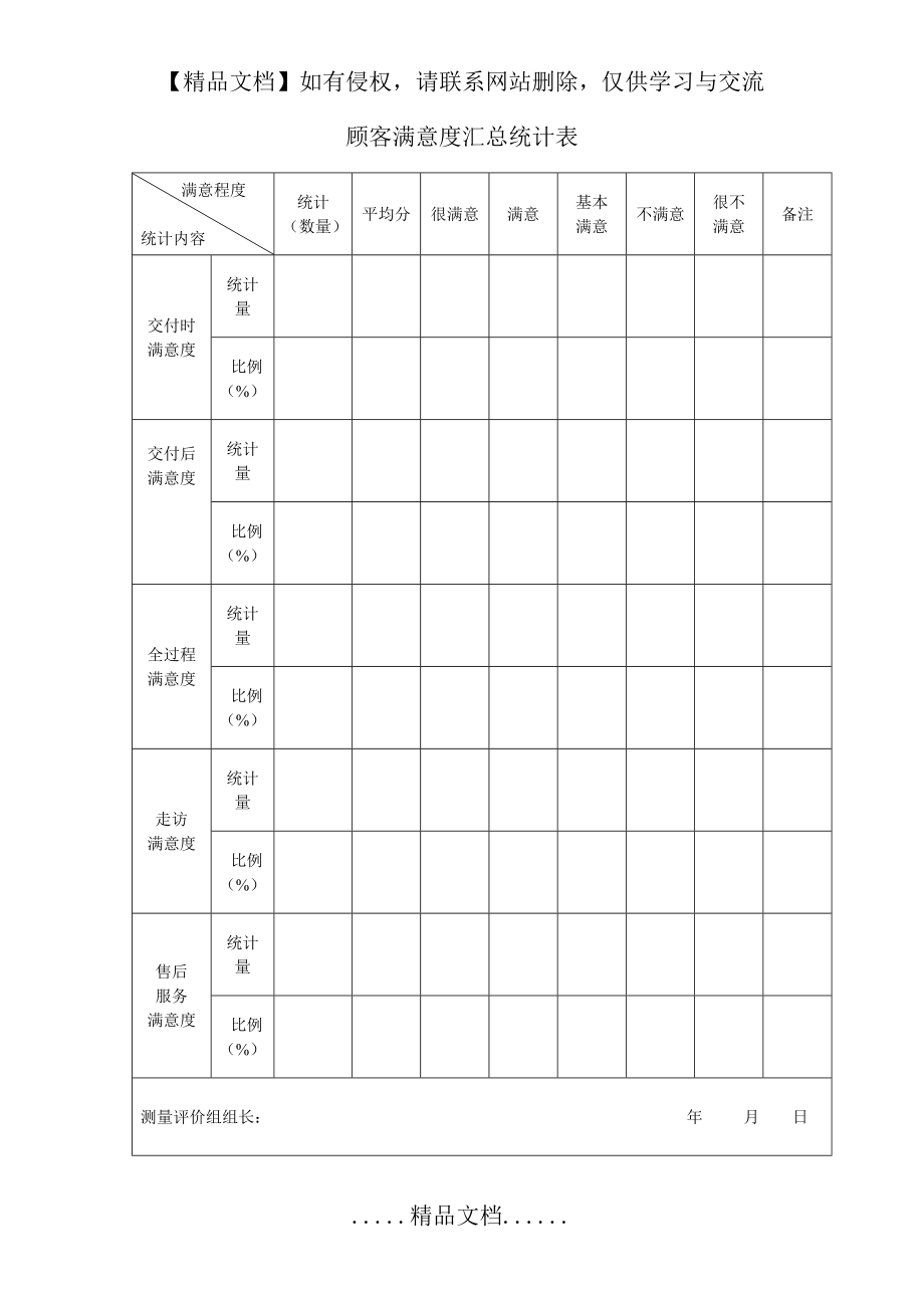 顾客满意度汇总统计表.xls.doc_第2页