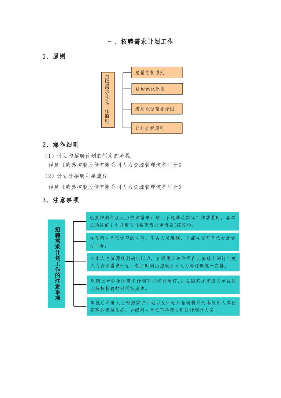 企业招聘公司面试技巧面谈离职关键分析行政人事HR资料 最全最细的招聘手册P30.doc_第1页