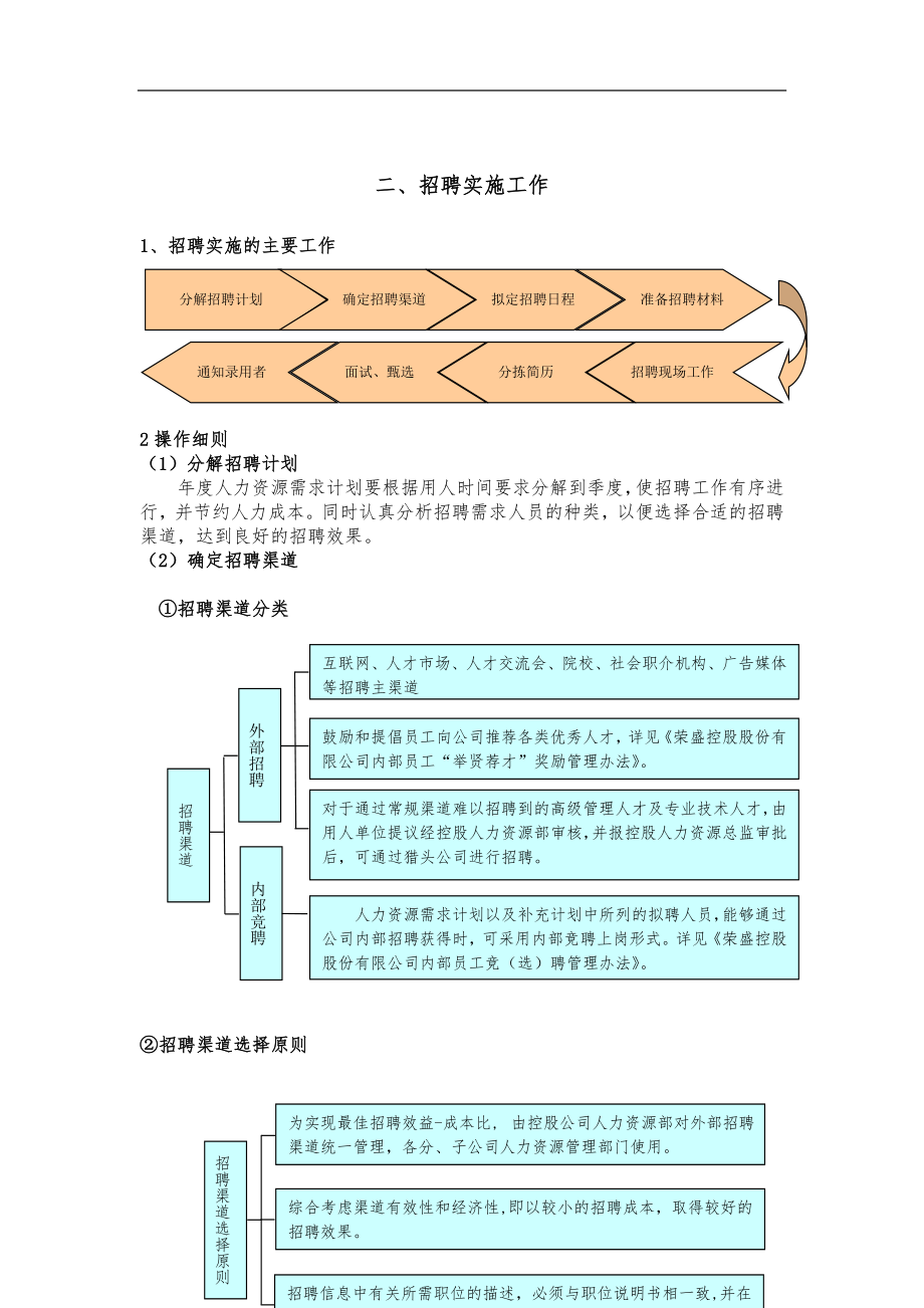 企业招聘公司面试技巧面谈离职关键分析行政人事HR资料 最全最细的招聘手册P30.doc_第2页