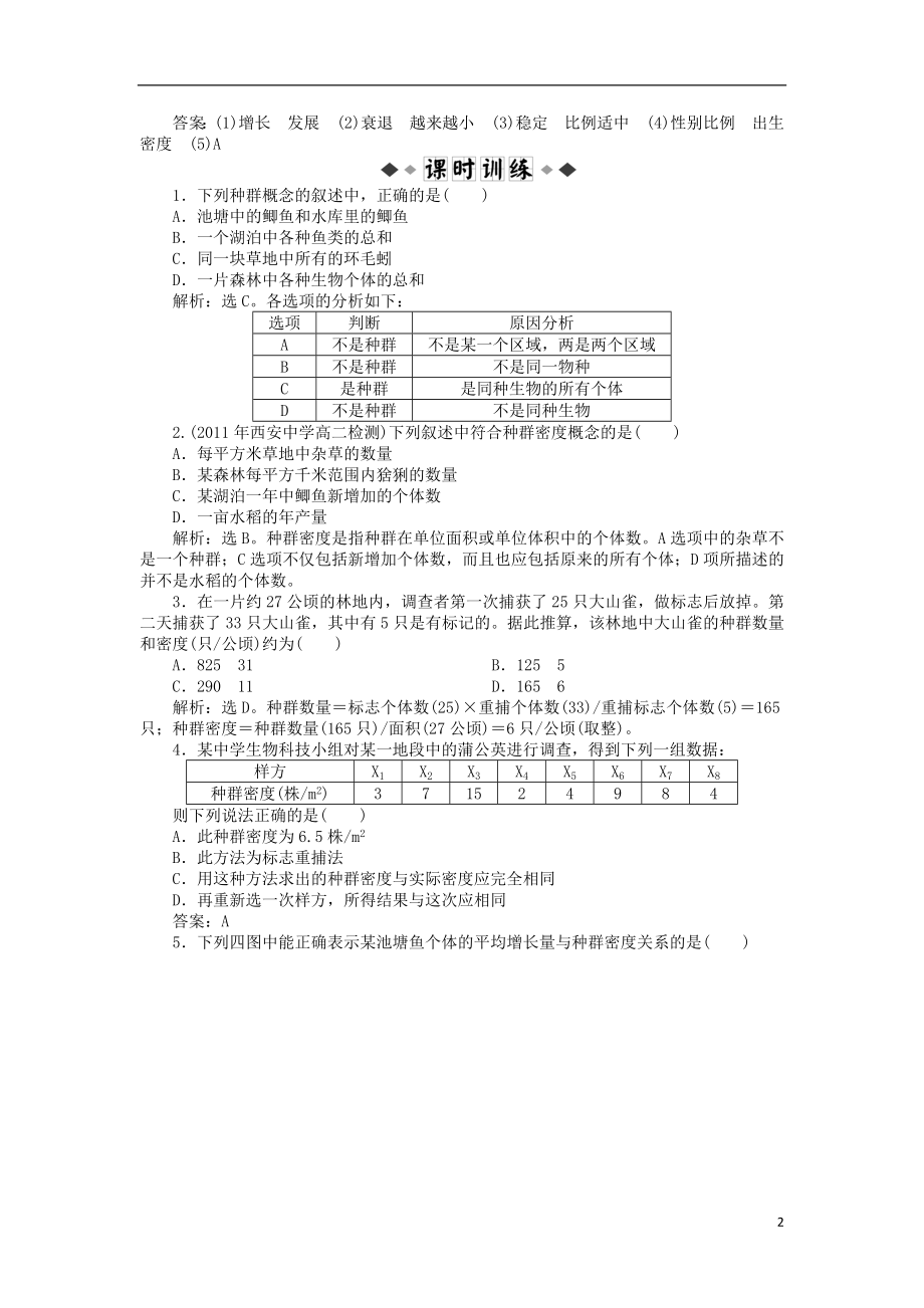 2021年高中生物 电子题库 第4章第1节知能过关演练 新人教版必修3.doc_第2页