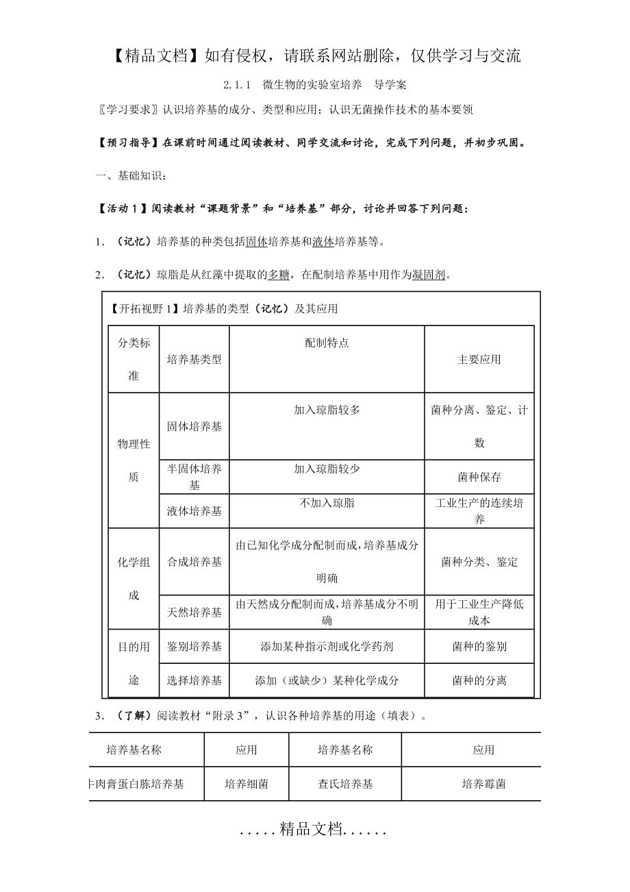 高中生物选修一《生物技术实践》导学案.doc_第2页