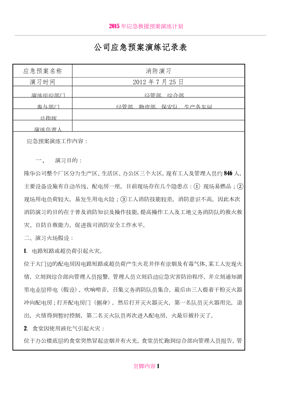 公司应急预案演练记录表.doc_第1页