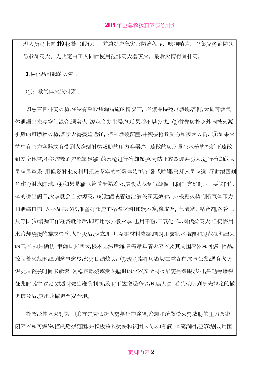 公司应急预案演练记录表.doc_第2页