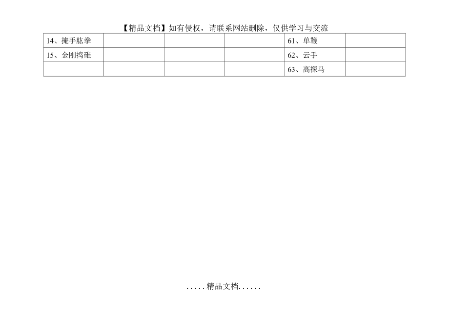 陈式太极拳老架一路拳谱.doc_第2页